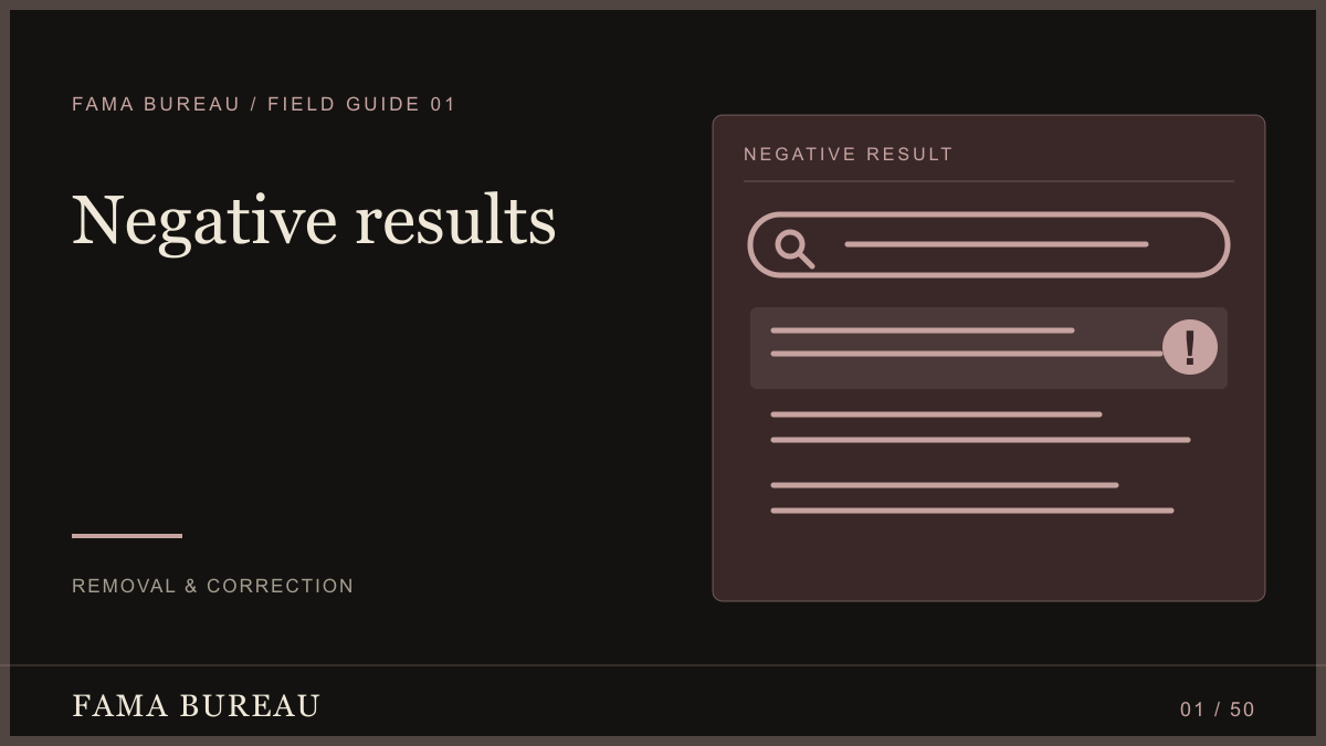 Negative results: Identify the source, Check the grounds, Build an accurate record