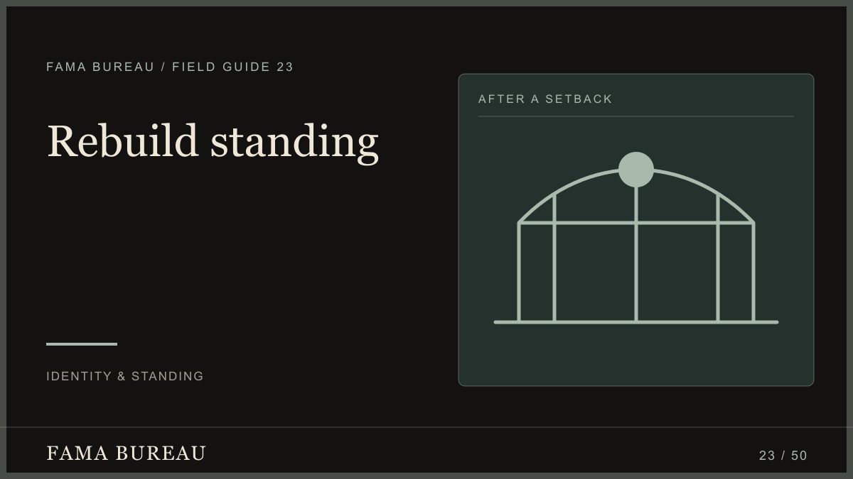Rebuild standing: Acknowledge facts, Show change, Sustain trust