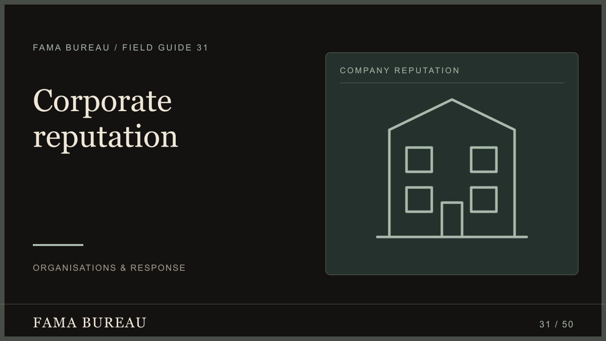 Corporate reputation: Audit, Govern, Respond