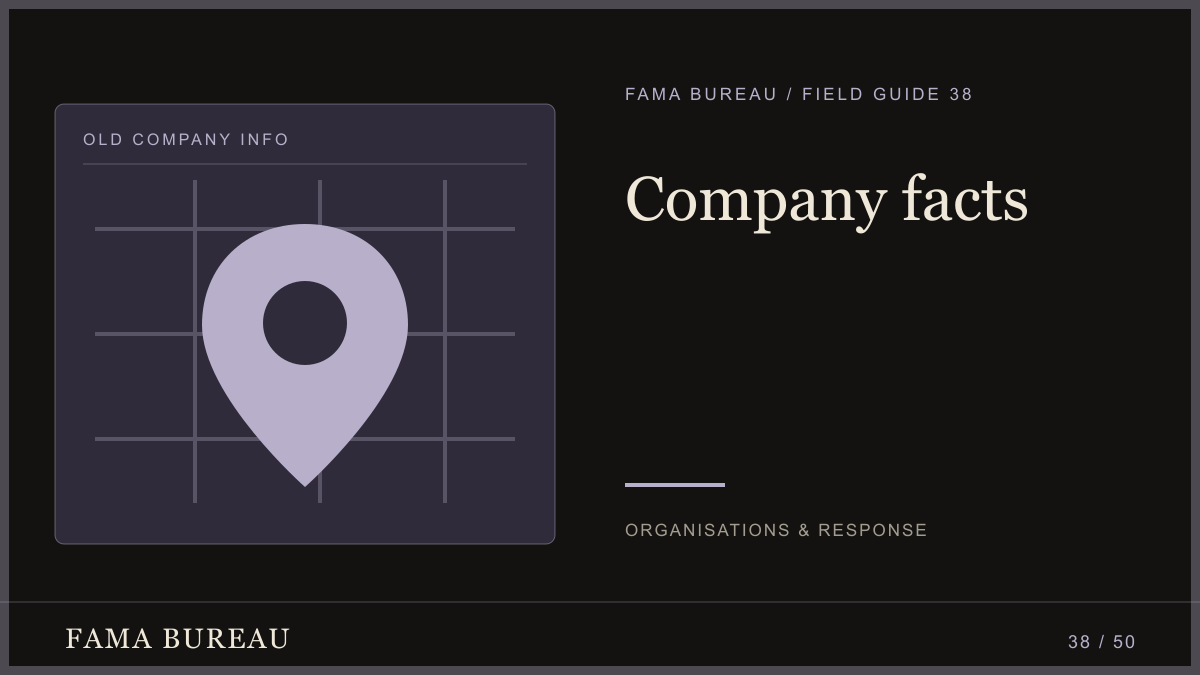 Company facts: Inventory, Correct, Verify